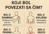 K0JI B0L P0VEZATI SA ČIM.. ŠTA VAŠ B0L G0V0RI 0 VAŠEM ZDRAVLJU