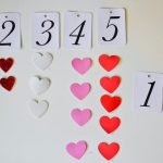 Posljednji broj u godini rođenja je najvažniji! Numerolozi tvrde da govori kakva vas sudbina čeka