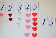 Posljednji broj u godini rođenja je najvažniji! Numerolozi tvrde da govori kakva vas sudbina čeka