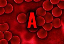 Krvna grupa određuje karakter žene: koje su najbolje majke, a koje najsebičnije