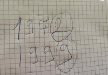 Posljednja šifra u godini rođenja je najvažnija, određuje vašu budućnost